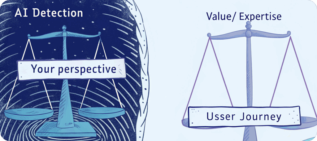 What Actually Matters